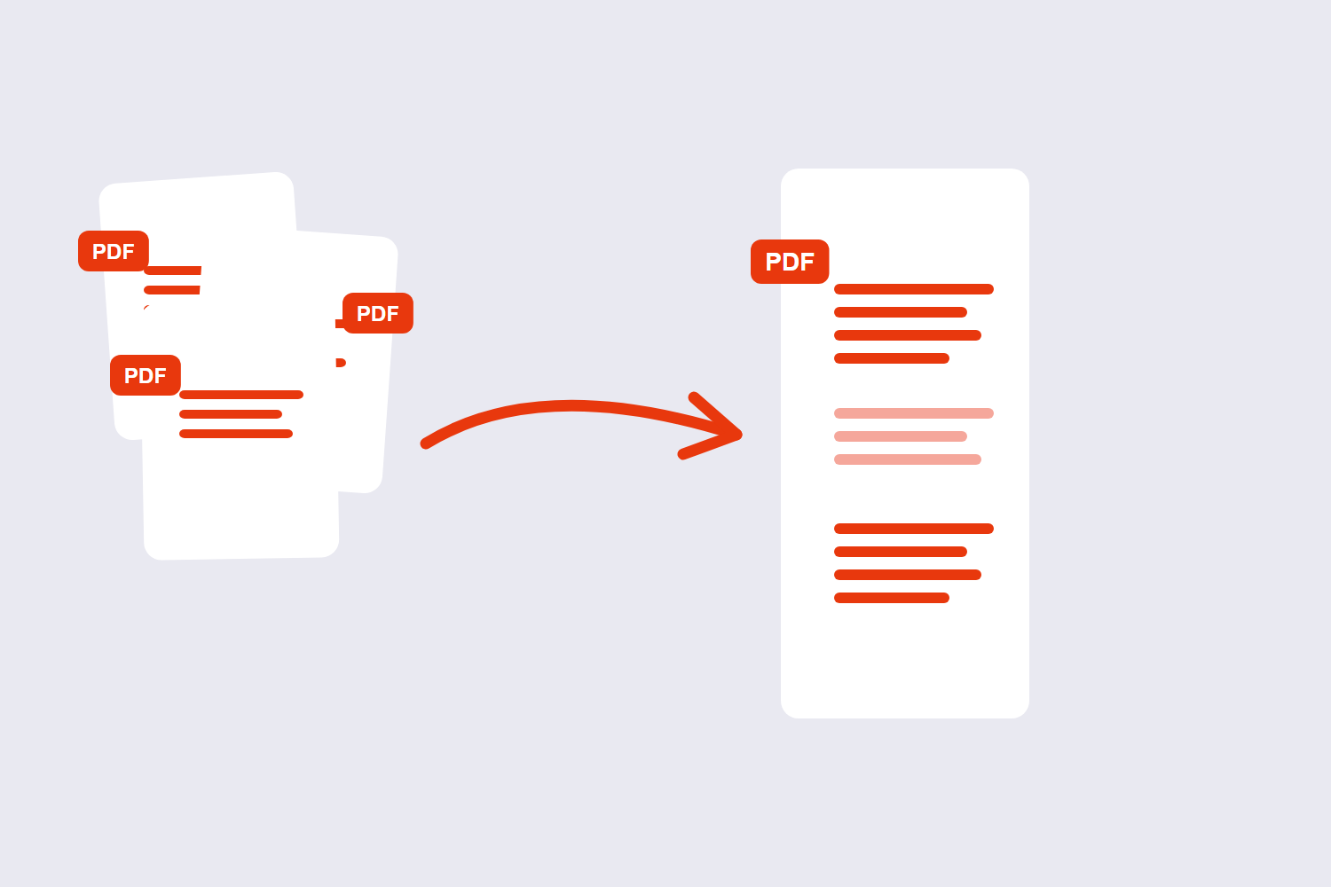 Three PDF files merging into one document illustration