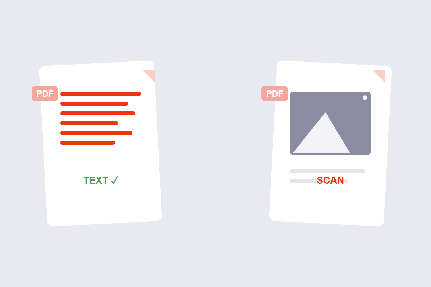 Born-digital PDF with selectable text versus scanned PDF illustration